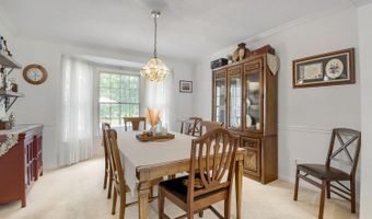 3202 HOLLY KNOLL Ct, Abingdon, MD 21009
