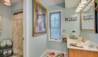 718 Winged Foot Dr, Aiken, SC 29803