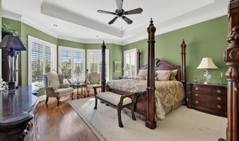 235 Commonwealth Way, Aiken, SC 29803