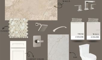 6079 SW 124TH Way, Archer, FL 32618