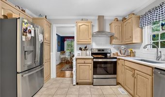 697 Graceland Dr, Asheboro, NC 27205
