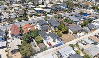 2451-53 Island Ave, San Diego, CA 92102
