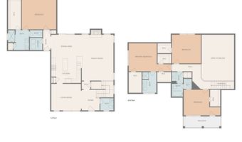 619 WH Kay Ln, Anderson, SC 29621