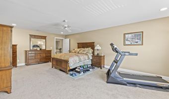 3706 Bentwood Cove Dr, Apison, TN 37302