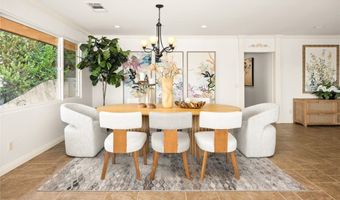 2047 Carolwood, Arcadia, CA 91006