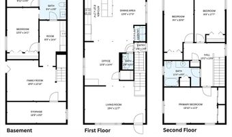 22 Connecticut Ave, Middletown, RI 02842