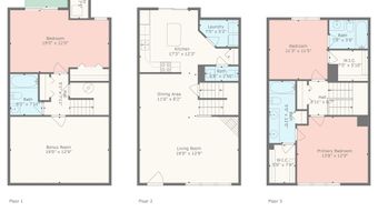 637 Mountainwater Dr, Charlotte, NC 28262