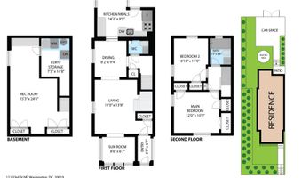 121 33RD St NE, Washington, DC 20019