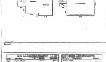 1909 Girard Blvd NE, Albuquerque, NM 87106