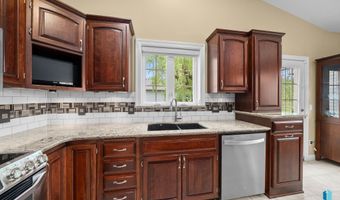 304 S Country Club Ave, Brandon, SD 57005