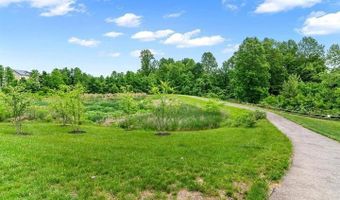 2041 RUBY TURN, Bowie, MD 20721