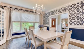 126 Dewberry Ln, Aiken, SC 29803