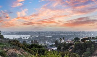 3636 Shawnee, San Diego, CA 92117