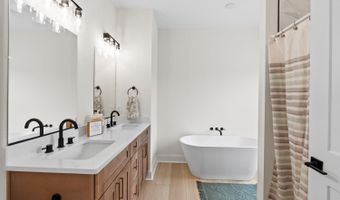 0- Lot 17 Fox Hall Dr, Amherst, VA 24521