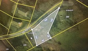 270 Elk Hill Dr, Banner Elk, NC 28604