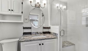 2010 Boulevard Hts, Anderson, SC 29621
