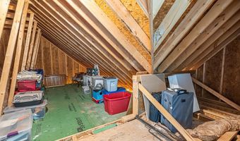 15590 Piper Spring Ave, Abingdon, VA 24210