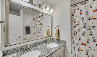 1411 Feldspar Ct, Augusta, GA 30909