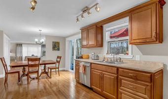 663 Forest Rd, Greenfield, NH 03047