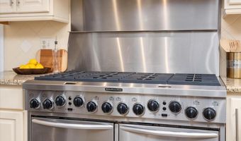 1486 DOWNHAM MARKET, Annapolis, MD 21401