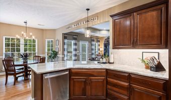 7195 Goldview Dr, Aiken, SC 29801