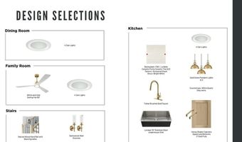 1429 ASHFORD Ct, Auburn, AL 36830