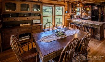 262 Red Tailed Hawk Rd, Banner Elk, NC 28604