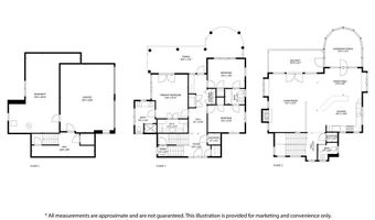 21 Bonnet View Dr, Jamestown, RI 02835