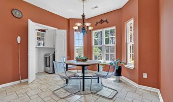 711 Waxwing Ct, Boiling Springs, SC 29316