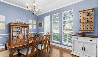 283 Wedgewood Way, Allen, TX 75002