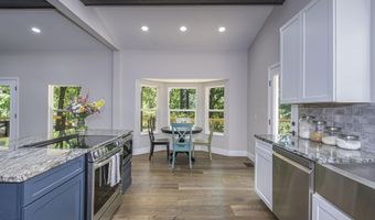 363 Langford Rd, Blythewood, SC 29016