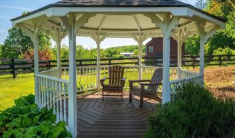 1141 KINGSWAY Rd, Afton, VA 22920