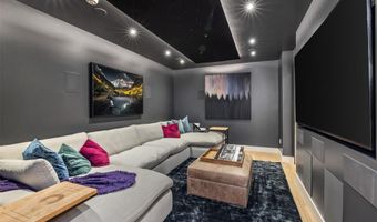 224 S RIDGE St, Breckenridge, CO 80424