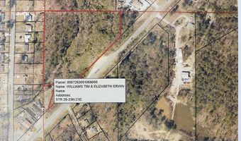 Tallapoosa St, Alexander City, AL 35010
