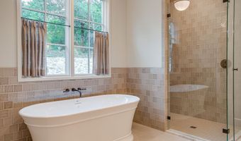1030 Aledo Riv, Aledo, TX 76008