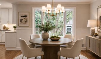 670 Partridge Bend Rd, Aiken, SC 29803