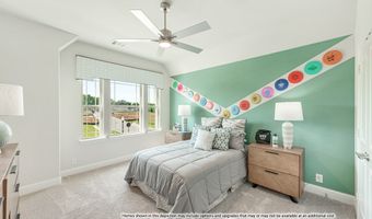 800 Twin Pine Ct, Anna, TX 75409