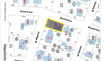 474 Second Ave, Berlin, NH 03570
