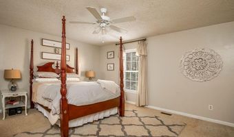 388 Back Creek Rd, Asheboro, NC 27205