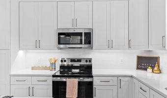 0- Lot 17 Fox Hall Dr, Amherst, VA 24521