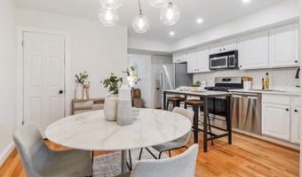 415 17TH St SE, Washington, DC 20003