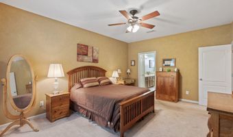 10255 OLD BROWNSVILLE Rd, Arlington, TN 38002
