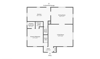 3407 Lincoln St, Alton, IL 62002