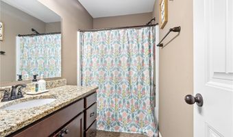 2225 RED TAIL Ln, Auburn, AL 36879