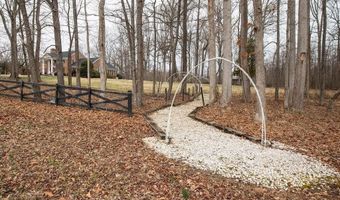 6352 Turnpike Rd, Archdale, NC 27263