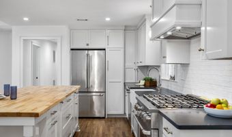1729 Ridgecrest Ave, Aiken, SC 29801