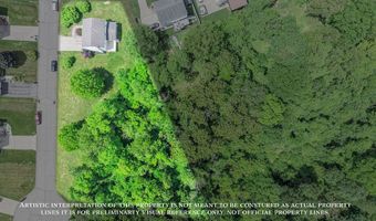2017 S Trillium Dr, Aliquippa, PA 15001