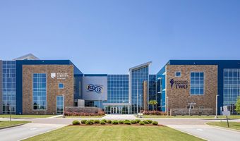 711 Oak Valley Dr Plan: The Easton, Blythewood, SC 29016