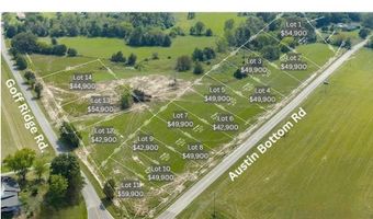 Austin Bottom Rd lot 2, Baxter, TN 38544