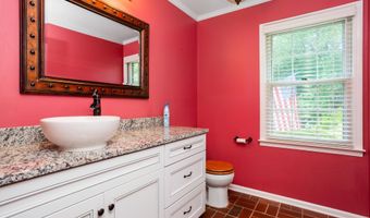 2327 RIDGEVIEW Rd, Anniston, AL 36207